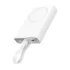Joyroom JR-PBM01 10000mah Power Bank